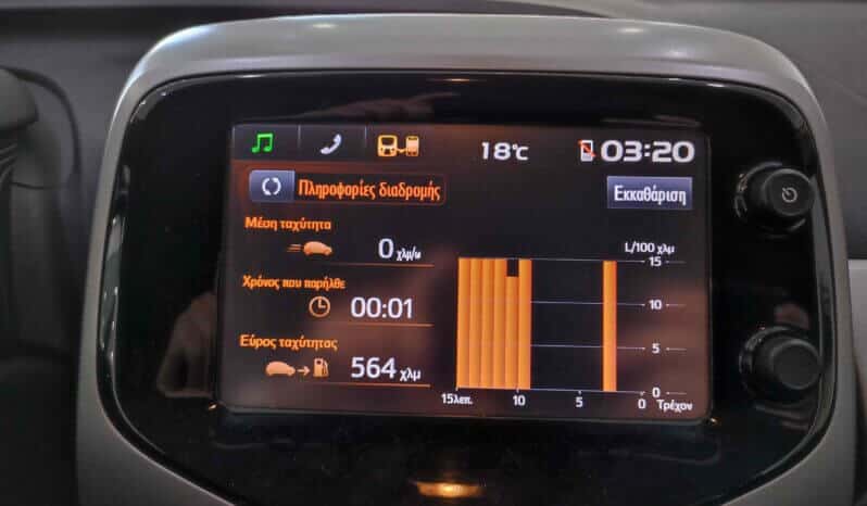 Peugeot 108 / ACTIVE 1.0cc / 70HP /  2017 full